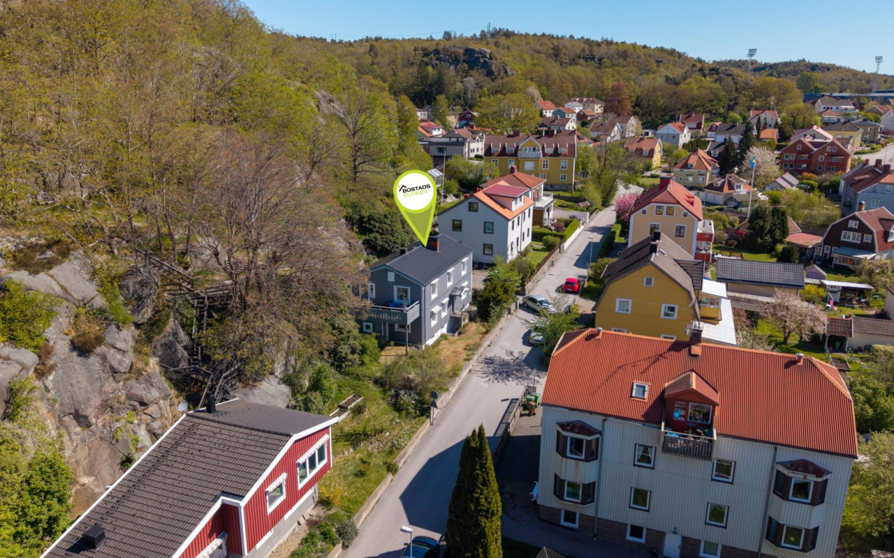 Bostadsbutiken.nu