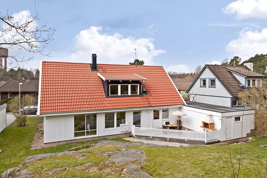 Bostadsbutiken.nu
