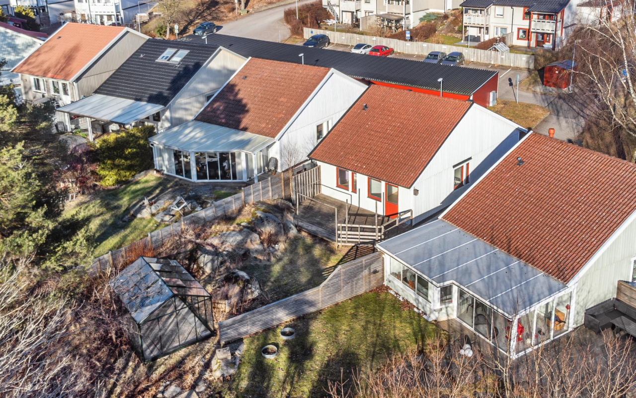 Bostadsbutiken.nu